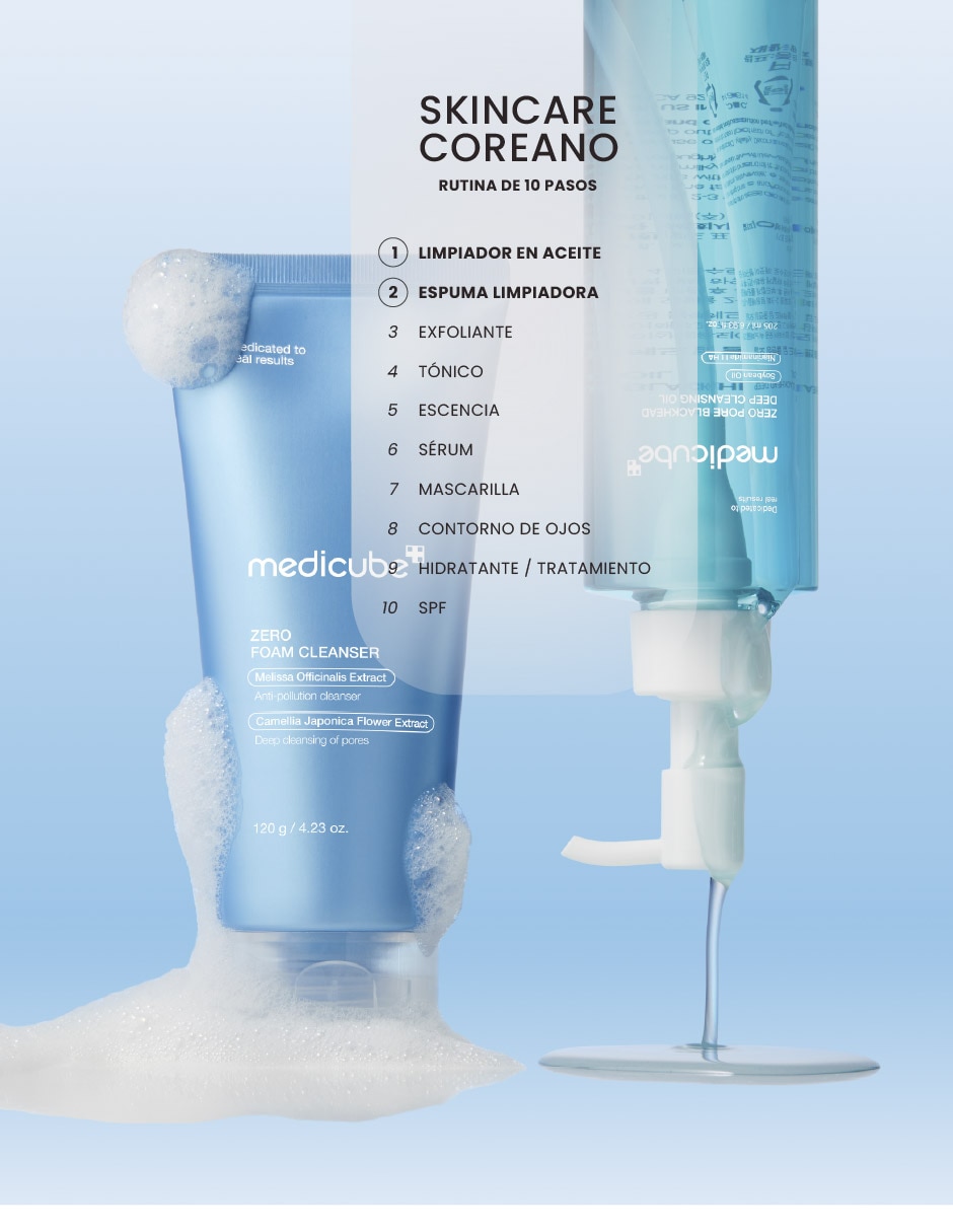 Kit skincare 6